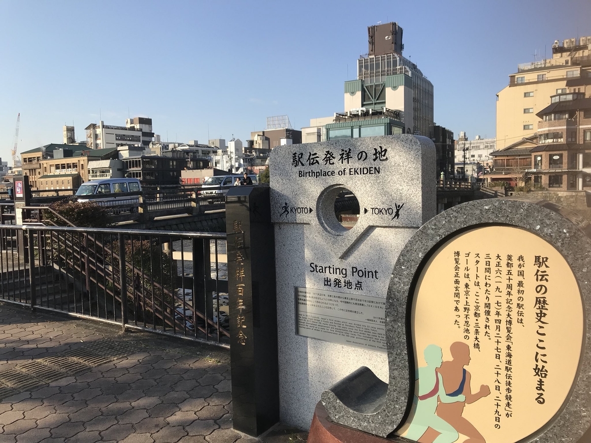 f:id:kawamana1988:20190727010427j:plain
