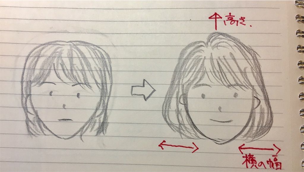 くせ毛だから 多毛だから 髪型が四角く大きく見てしまう原因と解決法 鹿児島の美容室から