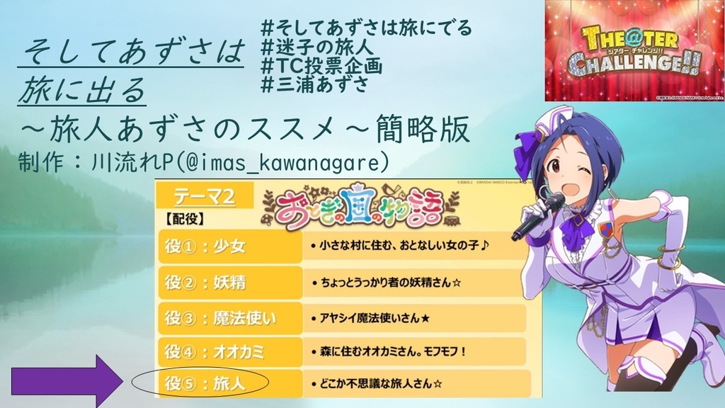 f:id:kawanagareP:20190118000351j:plain