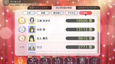 f:id:kawanagareP:20190119004530p:plain
