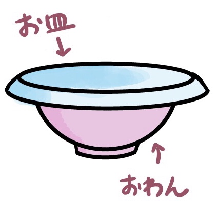 f:id:kawanaiseikatsu:20190708122340j:plain f:id:kawanaiseikatsu:20190708122340j:plain