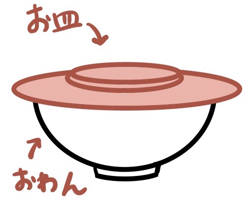 f:id:kawanaiseikatsu:20190708122347j:plain f:id:kawanaiseikatsu:20190708122347j:plain