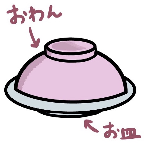 f:id:kawanaiseikatsu:20190708122352j:plain f:id:kawanaiseikatsu:20190708122352j:plain