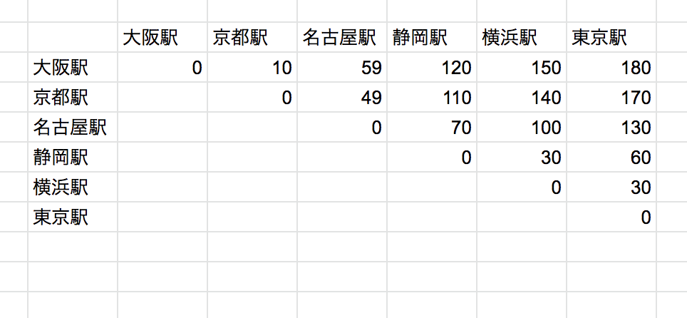 f:id:kawanouso:20191019144439p:plain f:id:kawanouso:20191019144439p:plain