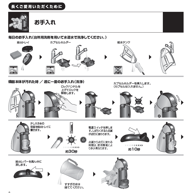 「ネスカフェ ドルチェ グスト」の洗浄