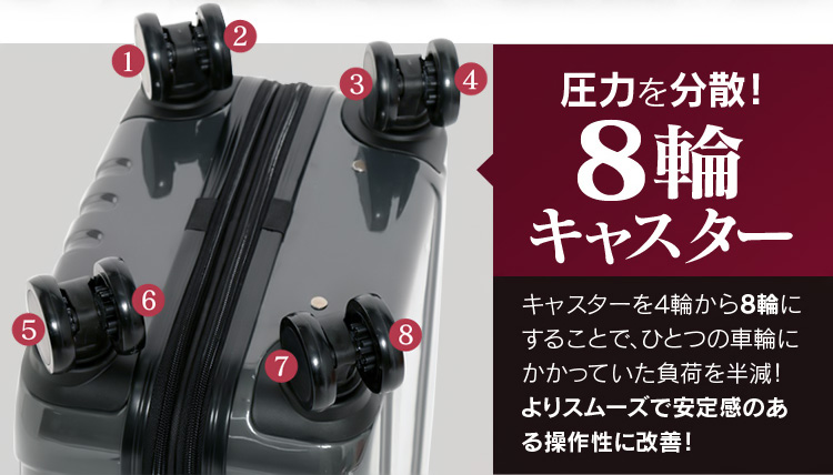 スーツケース Sサイズ 40L (KD-SCK)
