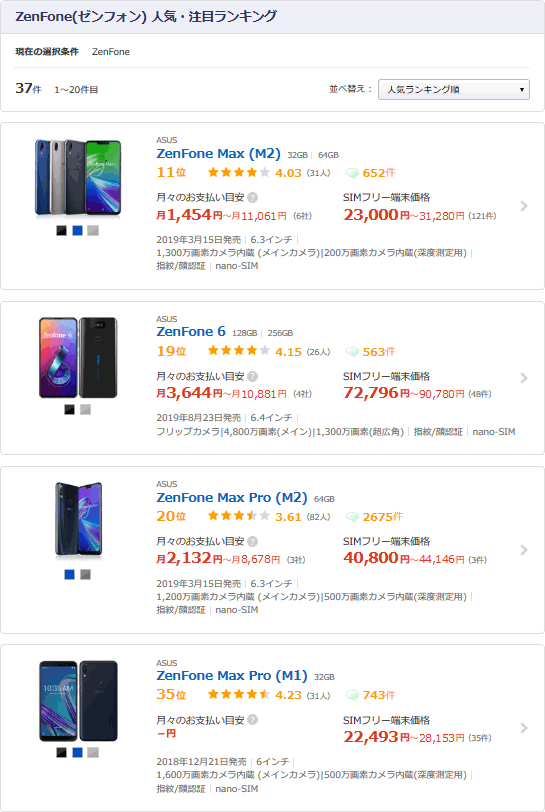 ZenFone比較 ZenFone比較