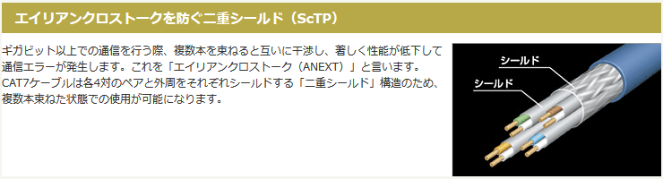 エイリアンクロストーク（ANEXT）