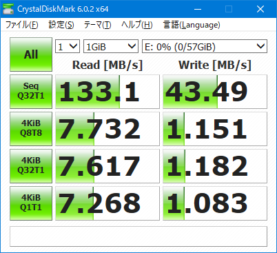 SanDisk Ultra Luxe USB3メモリ
