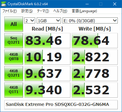 Sandisk Extreme Pro microSDXC 32GB ベンチマーク