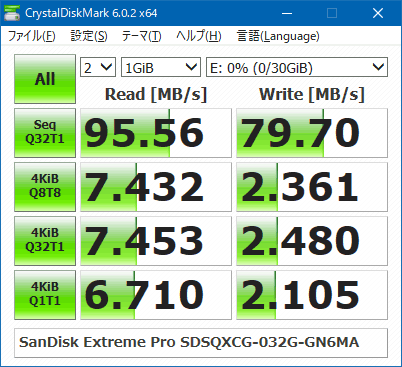 SanDisk microSDXC Extreme Pro