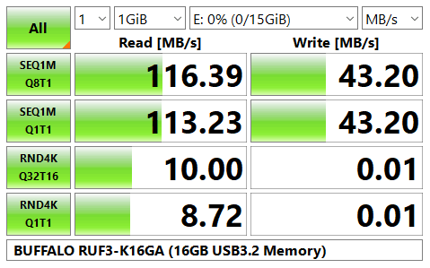 BUFFALO USB3.1メモリ