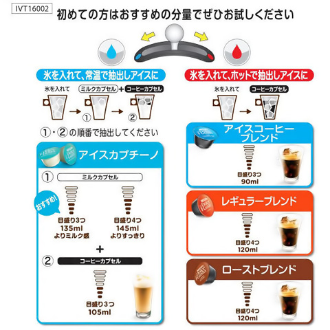 ドルチェグスト アイスバラエティ