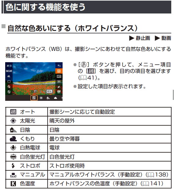 PowerShot G9-X Mark-II 説明書