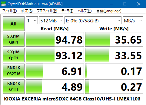 KIOXIA キオクシア（東芝メモリ）EXCERIA microSDXCカード 64GB