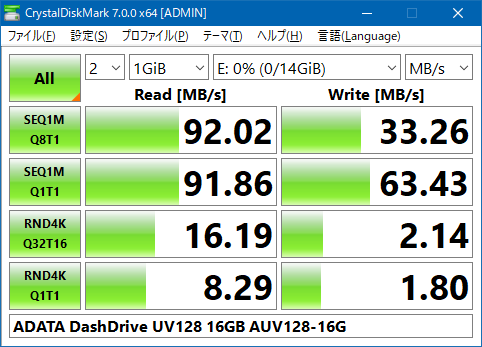 ADATA キャップレスUSB3メモリ