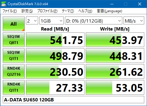 ADATA SU650 120GB Crystal Disk Mark