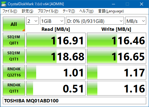 Crystal Disk Mark (TOSHIBA 1TB HDD MQ01ABD100)