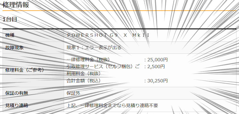Canon PowerShot G9 X Mark II