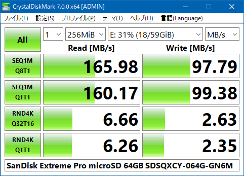 Sandisk SanDisk Extreme Pro 64GB