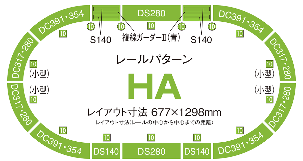 Nゲージ TOMIX 高架複線基本セット HA-91042