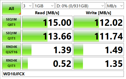 Western Digital Red 1TB WD10JFCX (CMR)