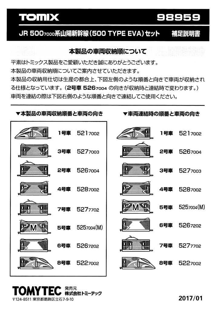 Nゲージ TOMIX 500 TYPE EVA 車両順序
