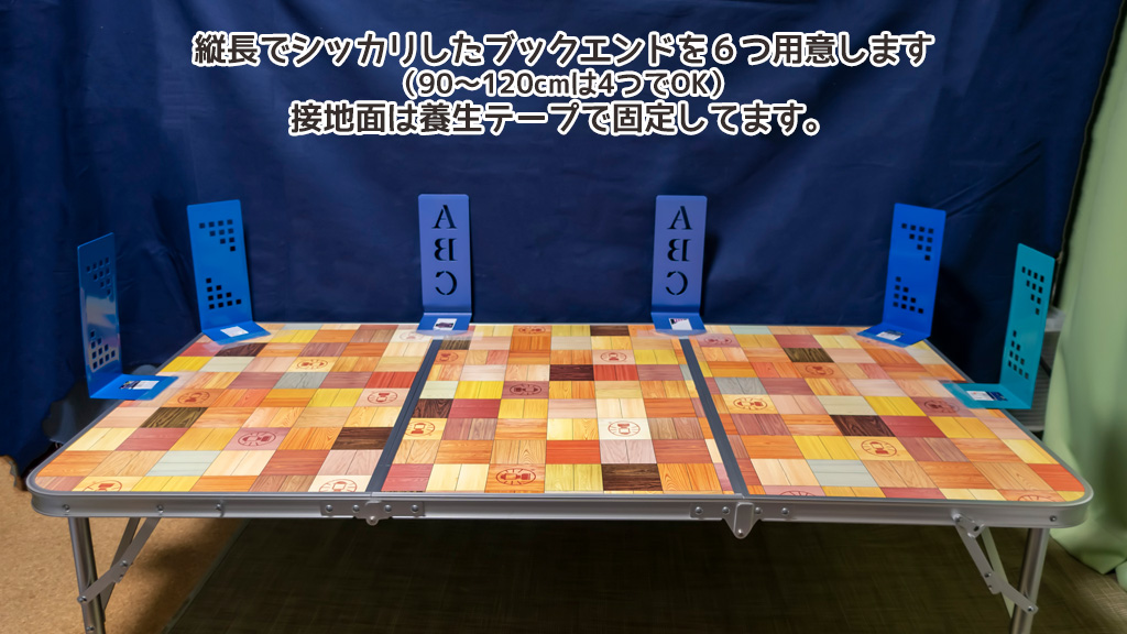 Nゲージ お座敷レイアウトの展開