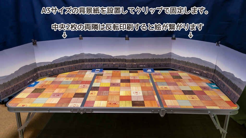 Nゲージ お座敷レイアウトの展開と背景