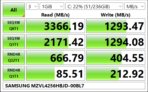 Lenovo ThinkCentre neo 50q Tiny Gen4 ベンチーマーク SAMSUNG 256GB SSD MZVL4256HBJD-00B07