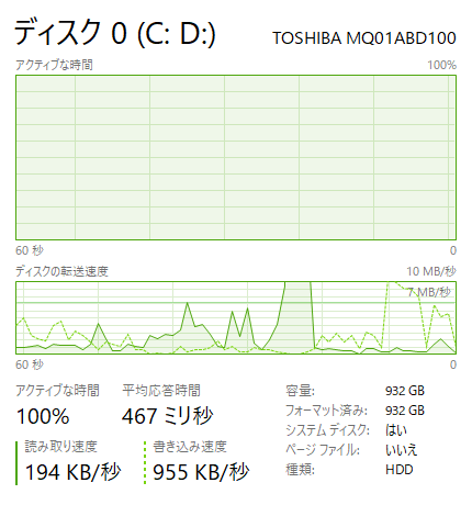 東芝 HDD MQ01ABD100 1TB