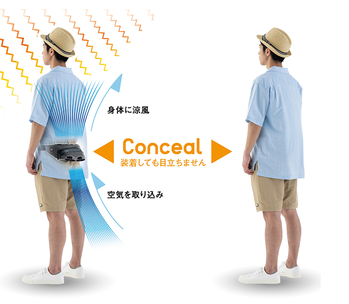 ロゴス ボディエアコン ツインクール