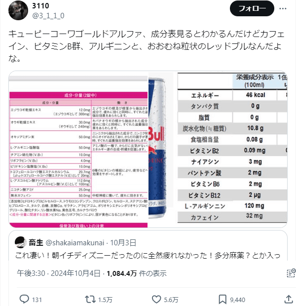 キューピーコーワゴールドαプレミアム TwitterX 3110 @3_1_1_0