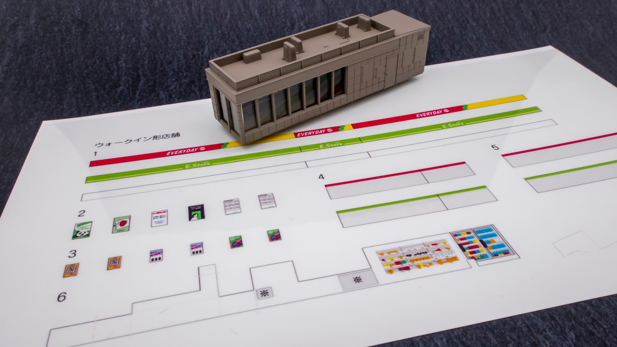 Nゲージ KATO 近郊形ホーム店舗 塗装と看板