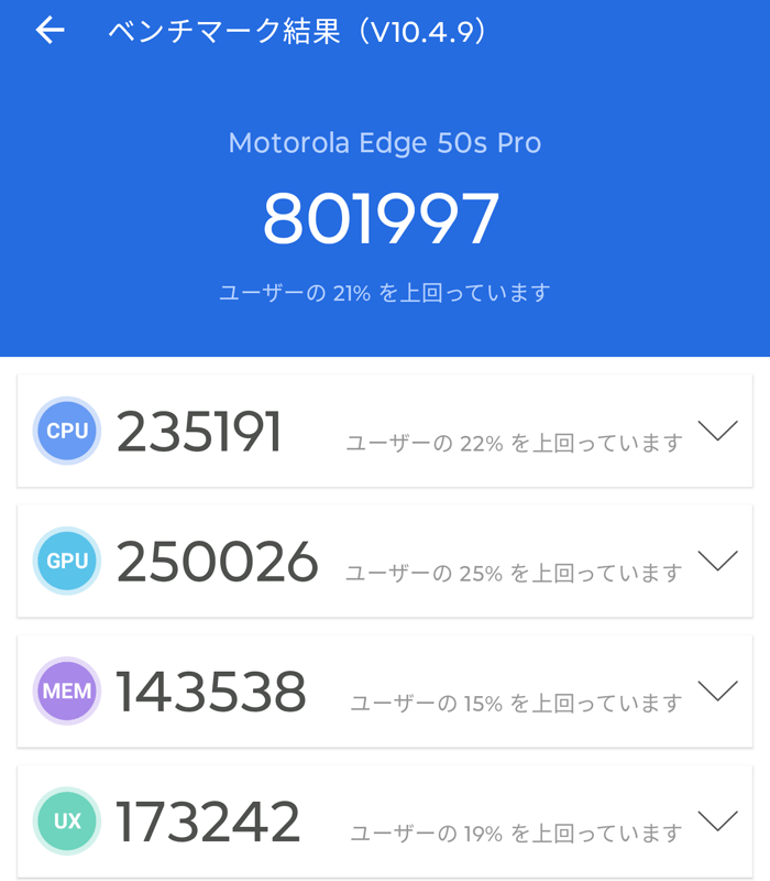 Motorola Edge 50s Pro AnTuTuスコア フレッシュレート144Hz