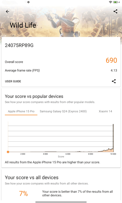 Xiaomi Redmi Pad SE 8.7 タブレット ベンチマーク