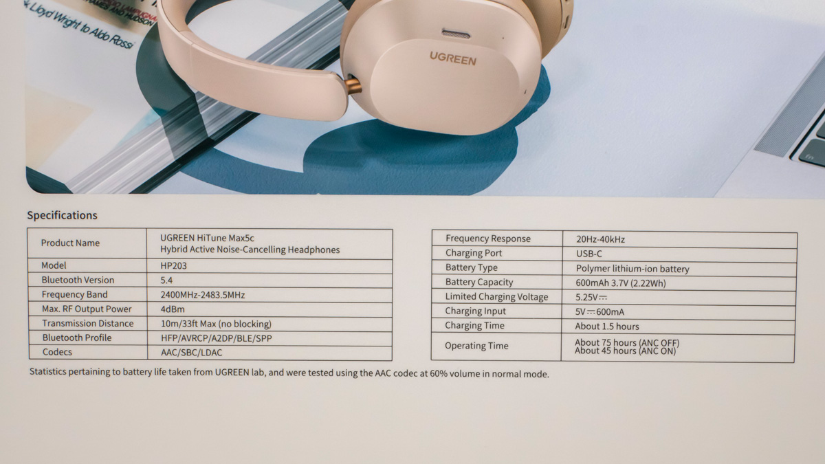 UGREEN Bluetooth ワイヤレスヘッドホン HiTune Max5c パッケージ