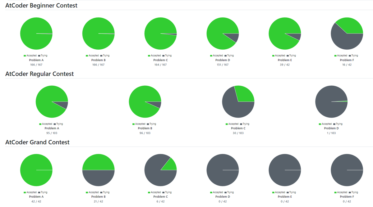 f:id:kawap23:20200511180540p:plain