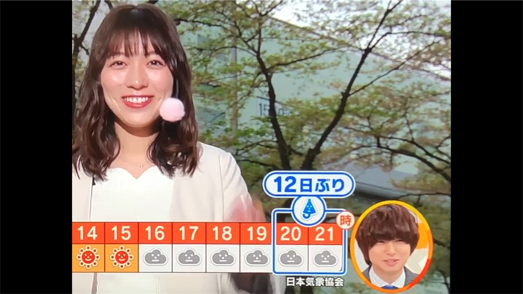 塩対応がクセになる めざまし いのかや芸 僕が君を好きな理由