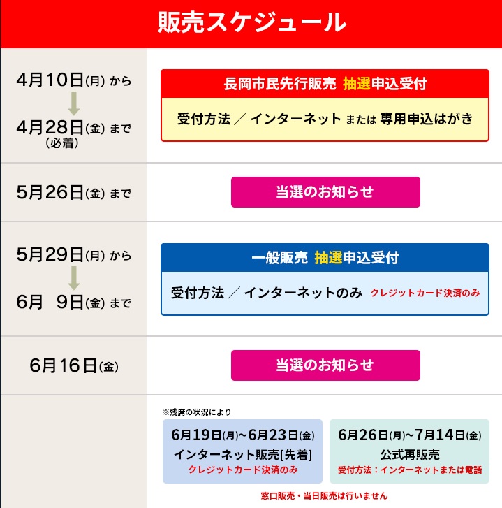 長岡花火に行ってきました月 カワサキ不動産新潟市