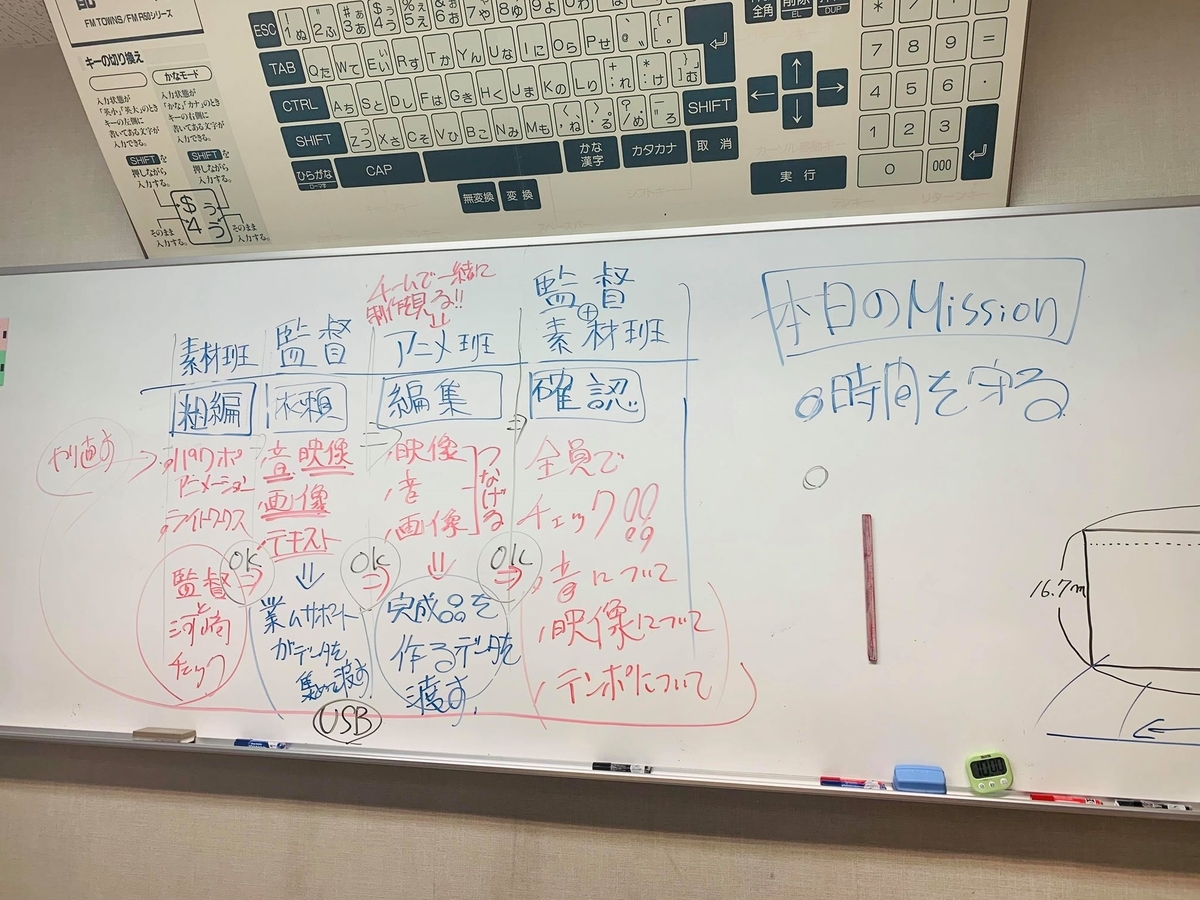 f:id:kawasakitei:20190801002706j:plain
