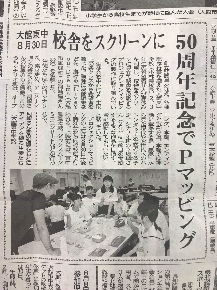f:id:kawasakitei:20190801002751j:plain