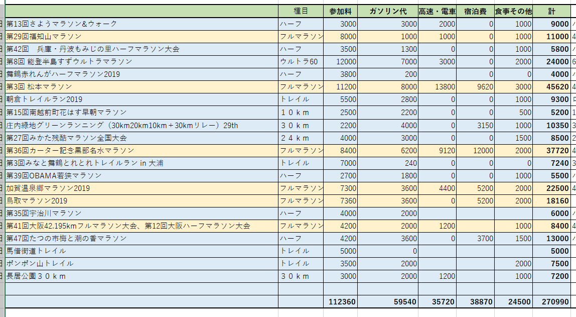 f:id:kawasankun:20191107085738p:plain