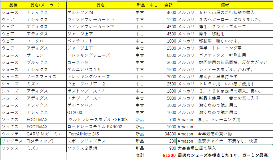 f:id:kawasankun:20191116112205p:plain