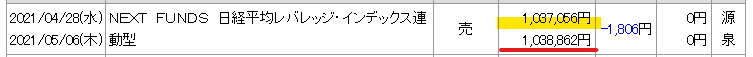 f:id:kawasankun:20210429130722p:plain