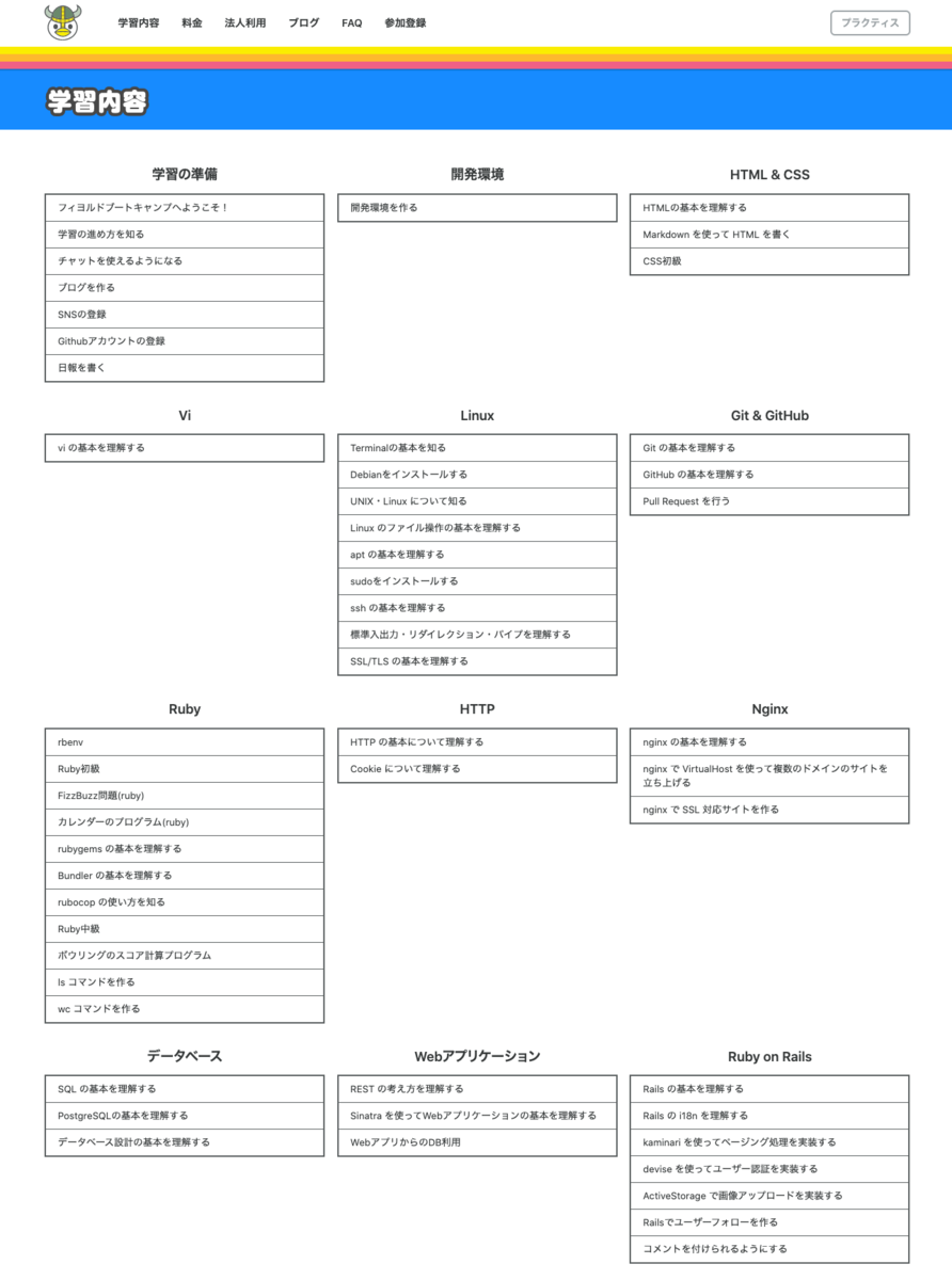 f:id:kawase-k:20210609071143p:plain