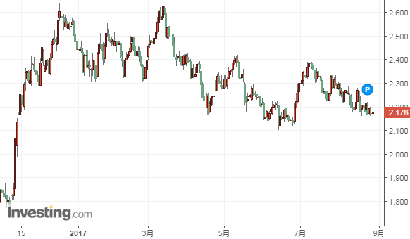 f:id:kawase_nikki:20170828213926p:plain f:id:kawase_nikki:20170828213926p:plain