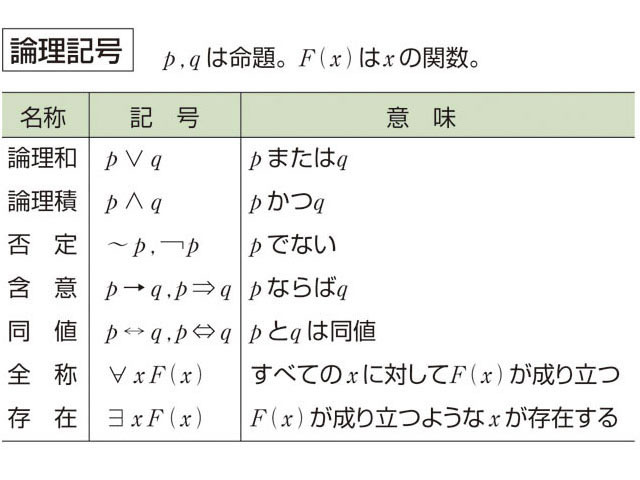 f:id:kawashokichi:20180126114201j:plain