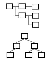 法律答案の構造的思考 答案作成４段階モデル＆法的三段論法の融合  全訂版/辰已法律研究所/山島達夫（単行本） 法律答案の構造的思考: 答案作成4段階モデルと法的三段論法の
