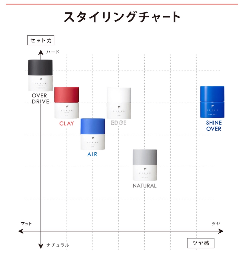 f:id:kawashow_smoke:20190312172122j:image f:id:kawashow_smoke:20190312172122j:image